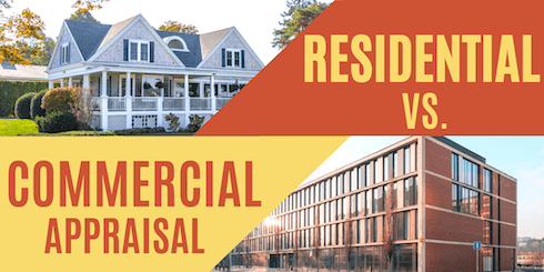 Residential Commercial Appraisal